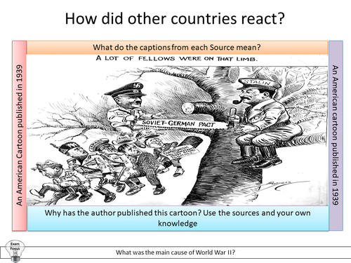 Nazi-Soviet Pact | Teaching Resources