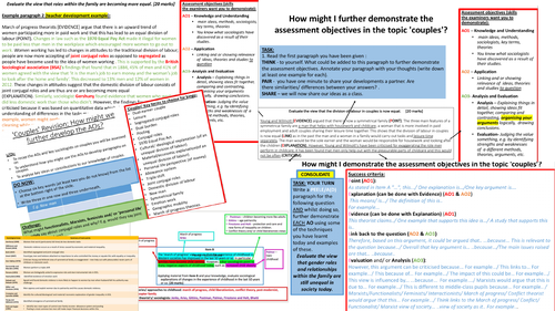 AQA A-level Sociology: How to further develop exam answers using the AOs? -  Couples Revision