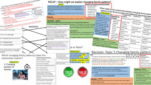 AQA A-level Sociology: Families Topic 5 ‘Changing family patterns’ Revision lesson