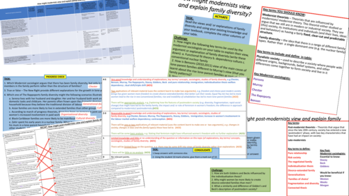 AQA A-level Sociology: Families Topic 6 ‘Family diversity’ Revision lesson