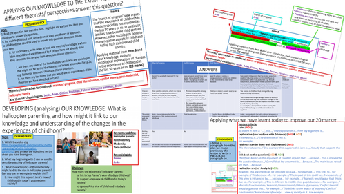 AQA A-level Sociology: Families Topic 2 ‘Childhood’ Revision lesson