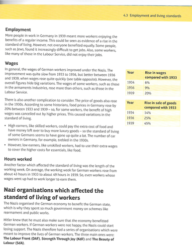 15. Life Under the Nazi Regime | Teaching Resources