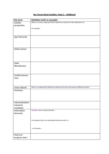 KEY TERMS SHEET - AQA A-level Sociology Families: Topic 2 Childhood