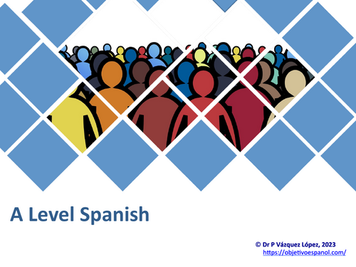 Spanish A Level speaking cards (AQA, 2023) | Teaching Resources