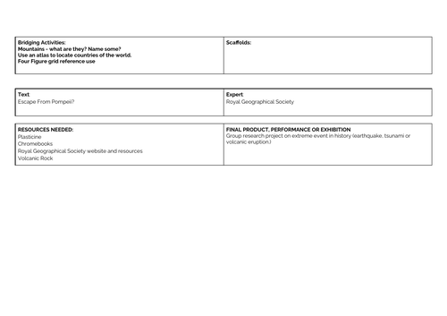 Extreme Earth Geography Topic - UKS2 | Teaching Resources