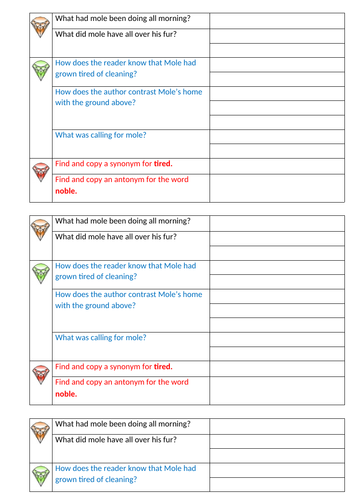 Whole Class Reading unit on Wind in the Willows | Teaching Resources