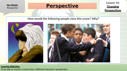 Frankenstein lessons and resources KS3 (year 7 and 8) | Teaching Resources