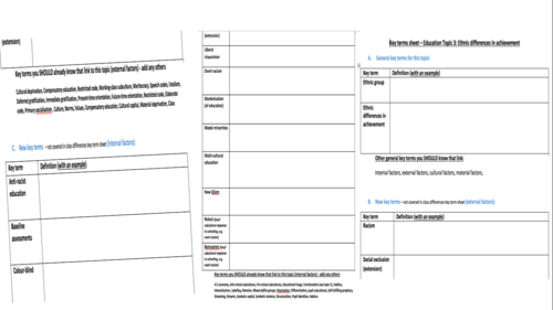 KEY TERMS SHEET - AQA A-level Sociology Education: Topic 3 Ethnic differences in achievement