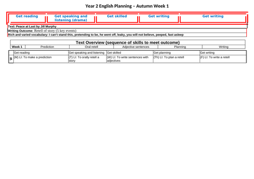 Year 2 English Plan - Peace At Last