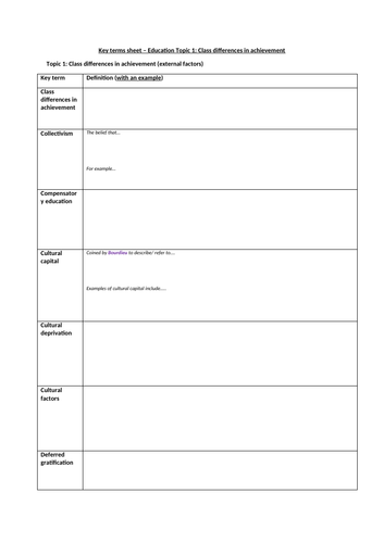 KEY TERMS SHEET - AQA A-level Sociology Education: Topic 1 Class differences in achievement (ex)