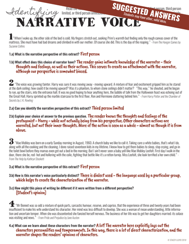 Animal Farm Chapter 3 | Teaching Resources