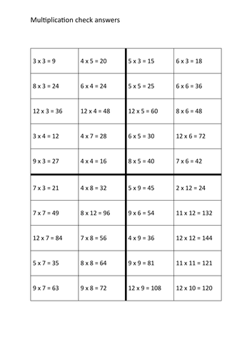 Year 4 Multiplication Tables Check - an assessment tool. | Teaching ...
