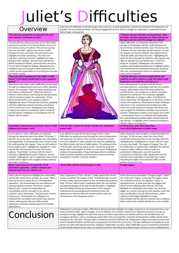 Romeo and Juliet Revision Booklet 106 pages | Teaching Resources