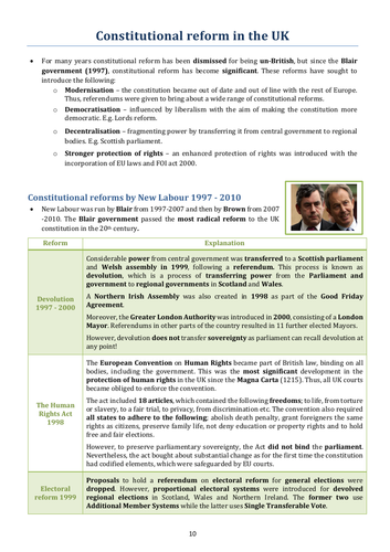 Constitutional reform in the UK A Level Politics Teaching Resources