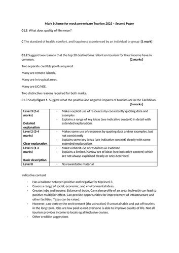 AQA Pre-release Geography Paper 3 mock exam and mark scheme for Issue ...