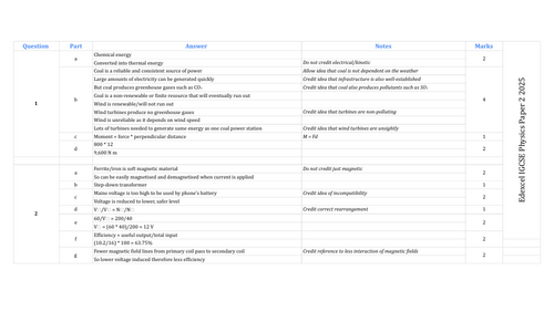 pdf, 127.08 KB