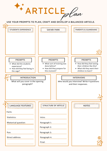 Article Writing with Planning Sheet | Teaching Resources
