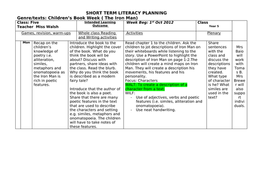 Year 5 Literacy Planning Roald Dahl Material Poetry Iron Man Big Write ...