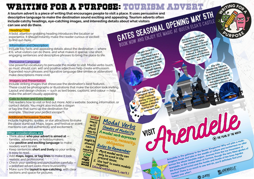 Writing for a Purpose: Tourism Advert Overview KS2+