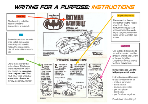 Writing for a Purpose: Instructions