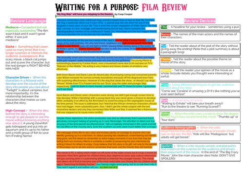 Writing for a Purpose - Film Review KS2+