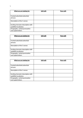 Letters from the Lighthouse KS2 novel study full planning & resources ...