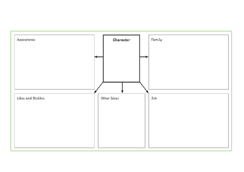 Letters from the Lighthouse KS2 novel study full planning & resources ...