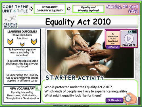 Equality Act 2010 | Teaching Resources