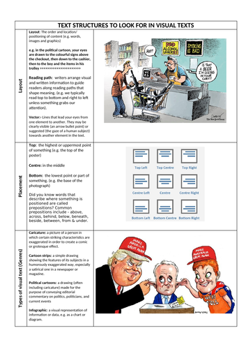 Language features and text structures in visual texts (CIA prep ...