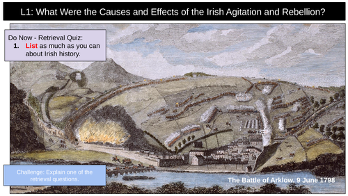 Irish Agitation Rebellion