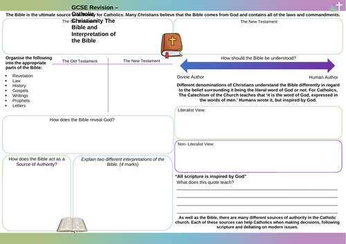 The Bible and The Interpretations of the Bible Worksheet