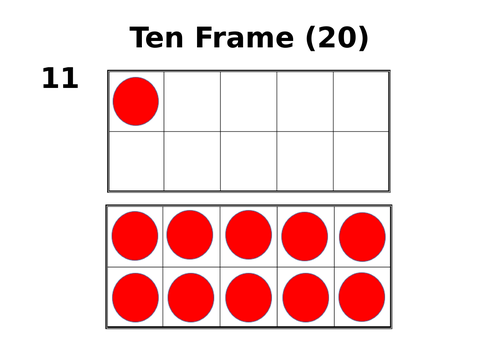 Maths Resources - Ten Frame (20) - 11-20 - KS1/KS2 - Red | Teaching ...