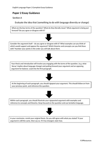 AQA A Level English Language Paper 2 Essay Guidance | Teaching Resources