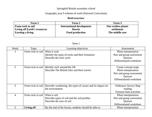 YEAR 7 TO 9 GEOGRAPHY SCHEME OF WORK AUTUMN - SUMMER TERM | Teaching ...