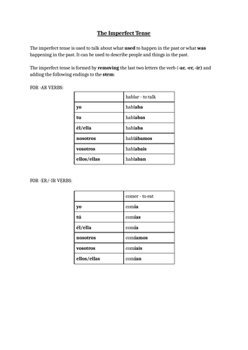 Spanish Imperfect Tense