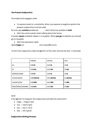 Spanish Present Subjunctive