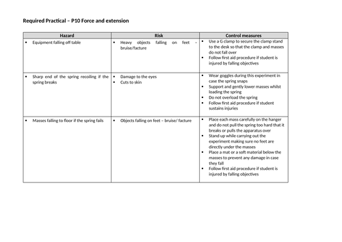 GCSE Physics Required Practicals Risk Assessment | Teaching Resources