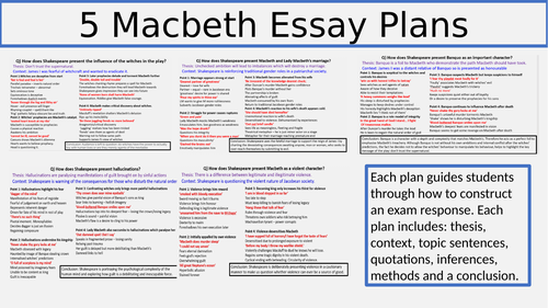 macbeth essay template