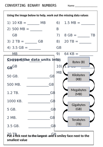 Gb in outlet tb conversion