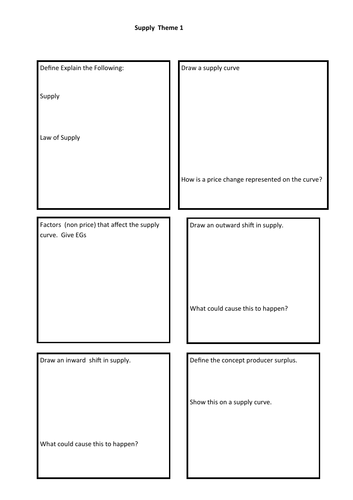 ECONOMICS Theme 1 recall sheets | Teaching Resources