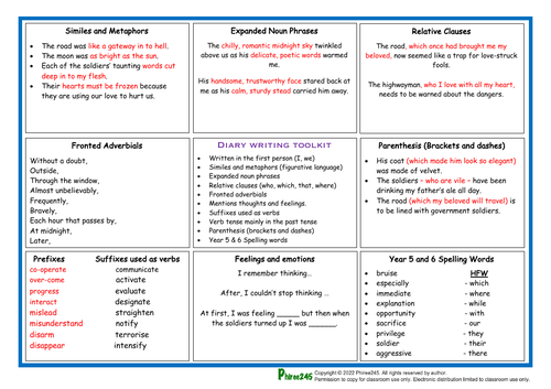 Diary Writing Planning Sheet - UKS2 | Teaching Resources