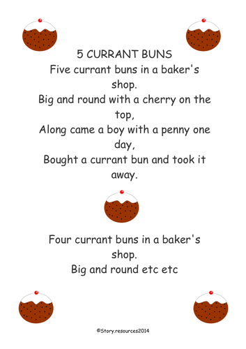 5 CURRANT BUNS MATHS NUMBER RHYME EYFS NUMERACY | Teaching Resources