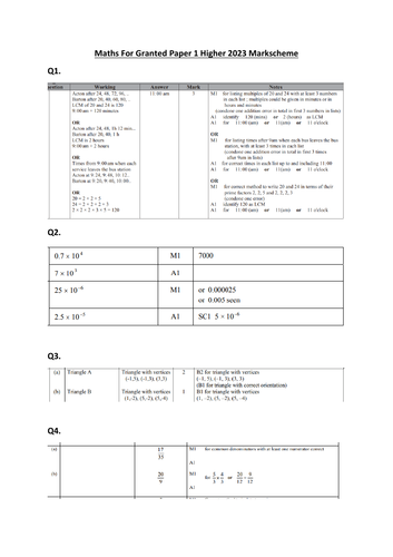 GCSE Maths Practice Papers 2023 | Teaching Resources