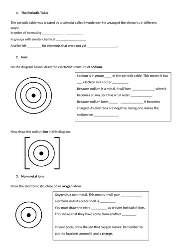 Aqa Combined Science C1 Lesson Pack 