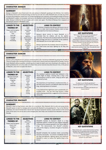 Macbeth Key Character Revision Cards | Teaching Resources