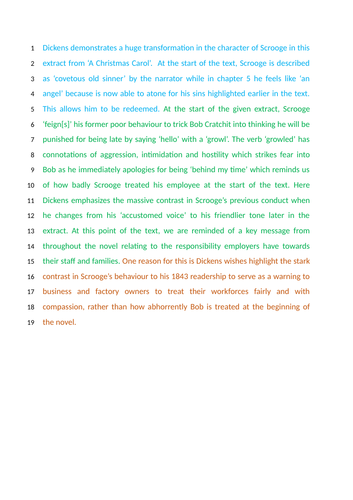 A Christmas Carol - Final Preparation for 2024 Exam | Teaching Resources