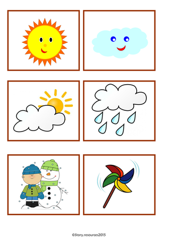 TEDDY BEAR WEATHER CHART BOARD AND CLASSROOM CALENDAR EYFS KS1 ...