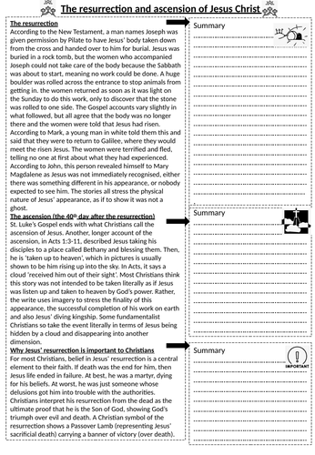 AQA A RS Christianity Beliefs and Teachings - The resurrection of Jesus ...