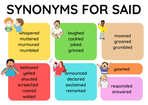 teaching speech marks year 3