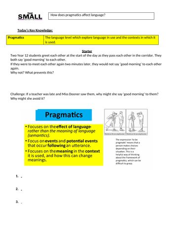 AQA A Level English Language- Pragmatics